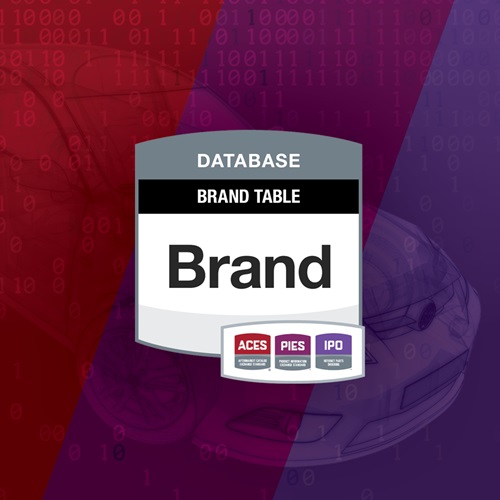 Standards webpage_Brand Table Standards webpage_Brand Table