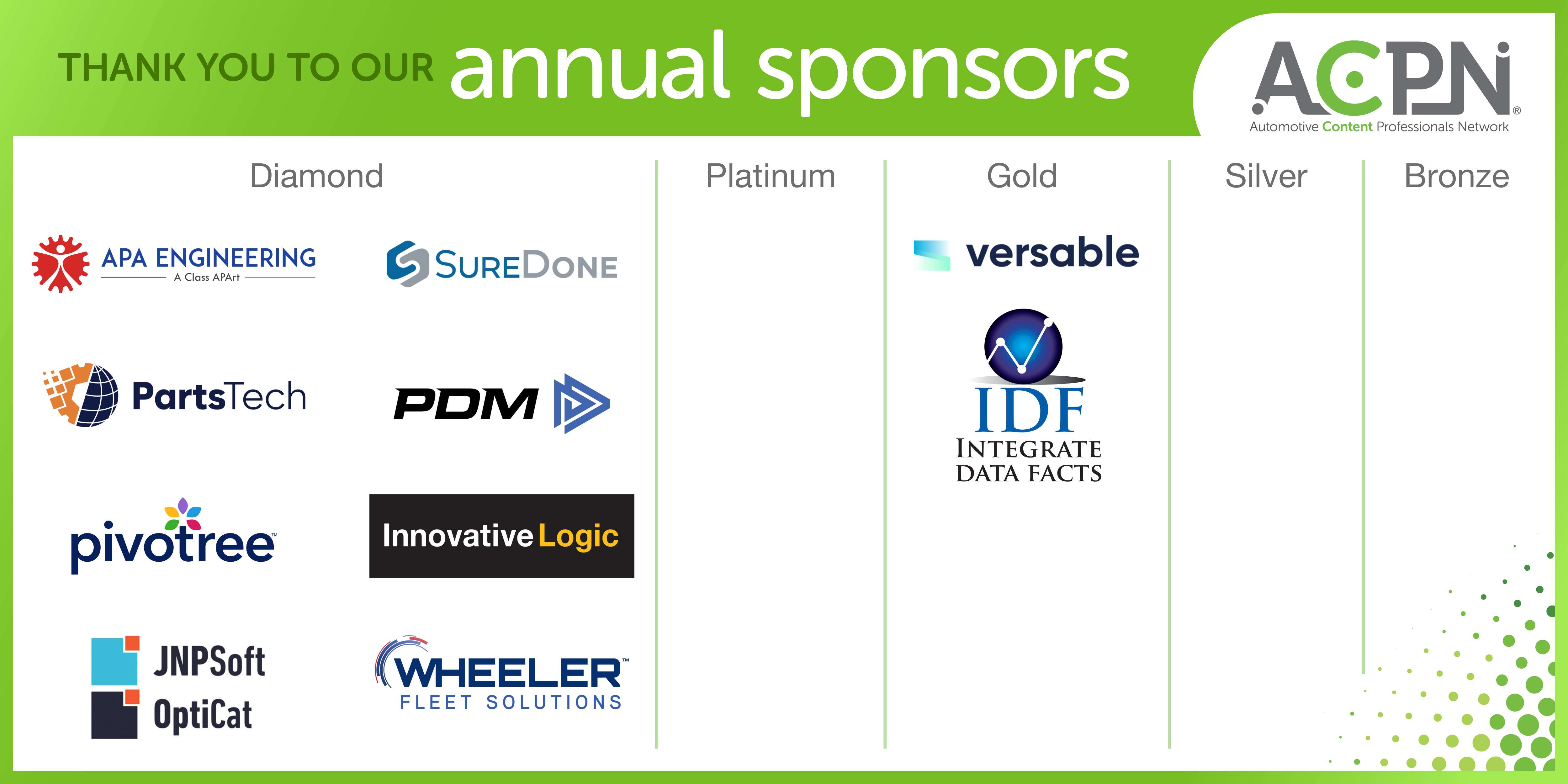 2024-2025 ACPN Annual Sponsorship Program Sponsors_Web_5000X2500 2024-2025 ACPN Annual Sponsorship Program Sponsors_Web_5000X2500